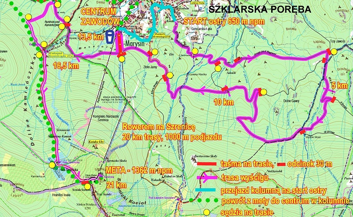 Trasa Image